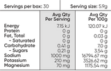 SODII Everyday Hydration Salts - Salty Raspberry 30 pack