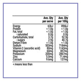 Melrose Peak Hydration - Immunity 20 pack