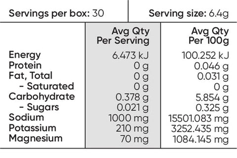 SODII Everyday Hydration Salts - Salty Citrus 30 pack