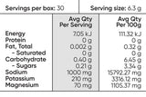 SODII Everyday Hydration Salts - Salty Grapefruit 30 pack