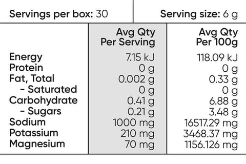 SODII Everyday Hydration Salts - Salty pineapple 30 pack