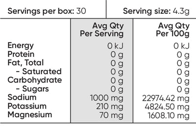 SODII Everyday Hydration Salts - Unflavoured 30 pack