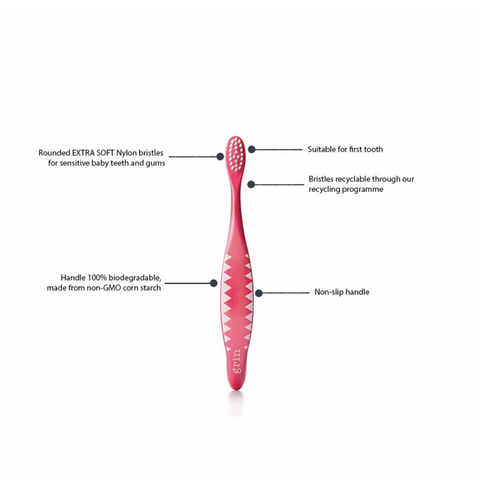 Grin - Kids Biodegradable Toothbrush - Pink