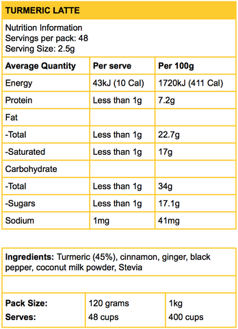 Jomeis - Turmeric Latte (120g)