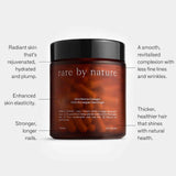 Rare By Nature - Wild Marine Collagen Capsules 100% Norwegian Sea Origin (120 capsules) Best Before January 2024